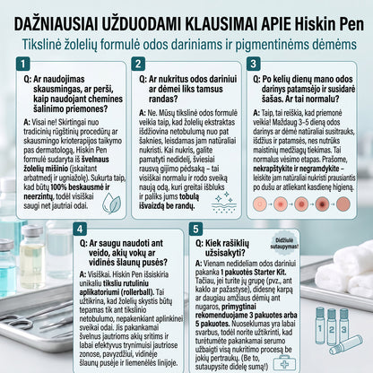 ✨𝐎𝐟𝐢𝐜𝐢𝐚𝐥𝐢 𝐩𝐫𝐞𝐤ė𝐬 ž𝐞𝐧𝐤𝐥𝐨 𝐩𝐚𝐫𝐝𝐮𝐨𝐭𝐮𝐯ė Hiskin® 𝟕 𝐝𝐚𝐲 𝐊𝐚𝐫𝐩𝐮𝐜𝐢𝐮 𝐢𝐫 𝐝𝐞𝐦𝐢𝐲 𝐯𝐚𝐥𝐢𝐤𝐥𝐢𝐬(Neskausmingas, be pėdsakų rutulinis rutulinis) 🚀